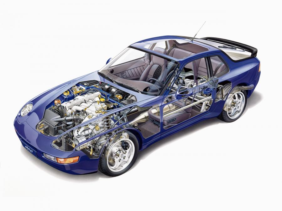 Схема Porsche 968 1991 года  (WW) (фото 10 из 13)